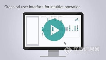 瑞士万通2017年食品行业技术交流会广州站圆满落幕，聚焦前沿检测技术
